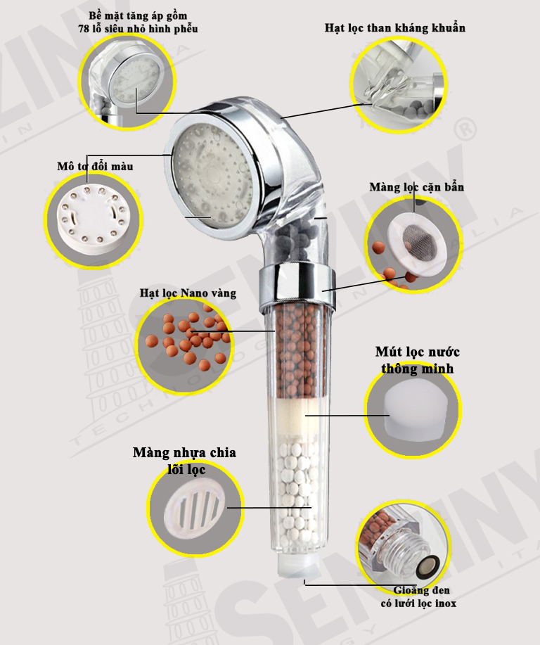 SZ8808-A23S-SUPER-NANO-MIX-SENZINY (5)