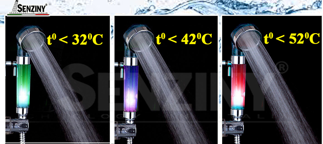 thor-nhietdo-senziny